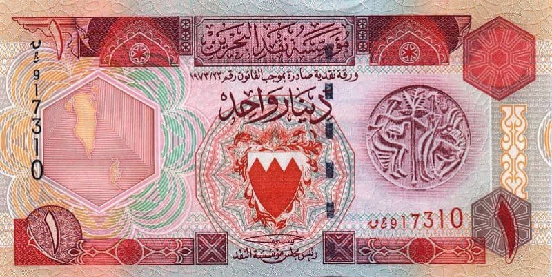 Monnaies les plus fortes - Dinar de Bahreïn
