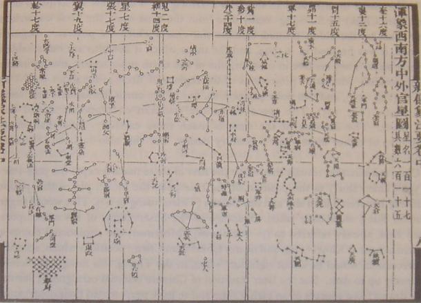 Une carte des étoiles avec une projection cylindrique. La carte des étoiles de l'ancien astronome chinois Su Song est l'une des plus anciennes qui existent sous forme imprimée. (Périclès d'Athènes / Domaine public)