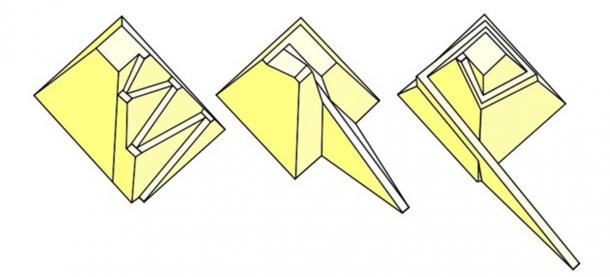 Trois propositions différentes de rampes pyramidales, par Uvo Hölsher (à gauche), Dieter Arnold (au centre) et Mark Lehner (à droite). (Althiphika / CC BY-SA 3.0)