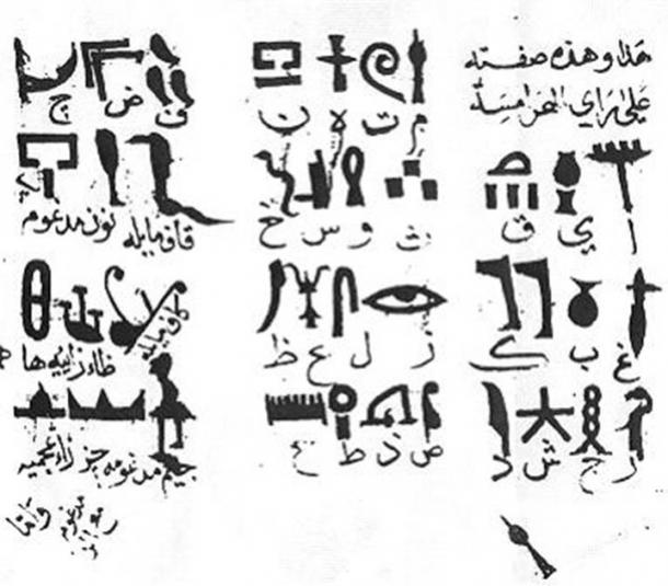 Traduction par Ibn Wahishiya de l'alphabet des hiéroglyphes de l'Égypte ancienne en 985. (Domaine public)