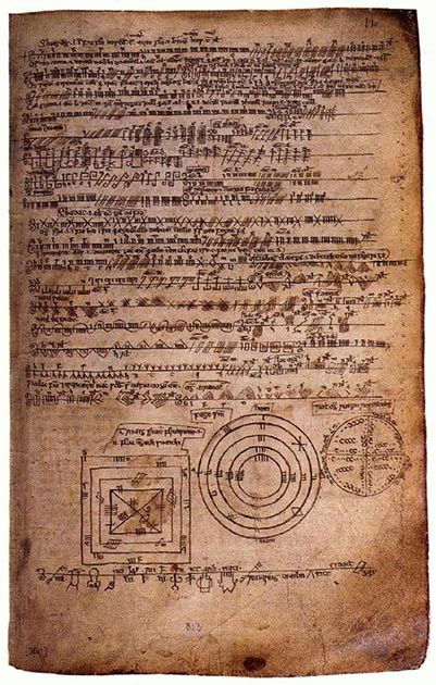 Exemple d'ancien gaélique irlandais dans le Livre de Ballymote, expliquant les écritures de l'Ogham. (Domaine public)