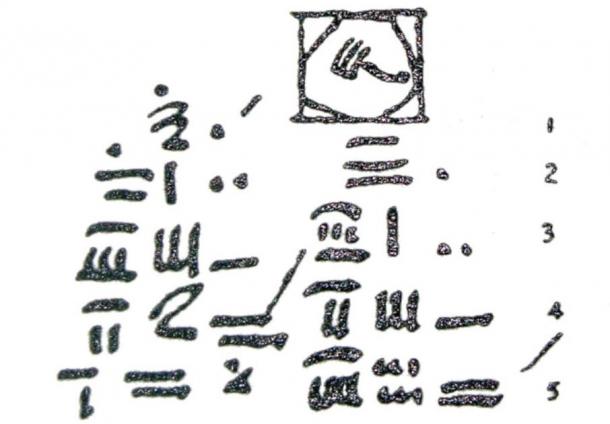 Problème de mathématiques égyptien du papyrus du Rhin. (Bakha~commonswiki / Domaine public)