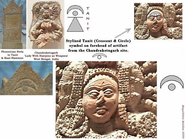 Collage montrant la comparaison entre le croissant de lune sur le front de la déesse indienne et le symbole associé à Tanit. (Fourni par l'auteur)