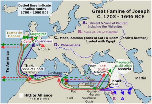 Routes de migration et de commerce à l'époque de la grande famine de Joseph. (auteur fourni)
