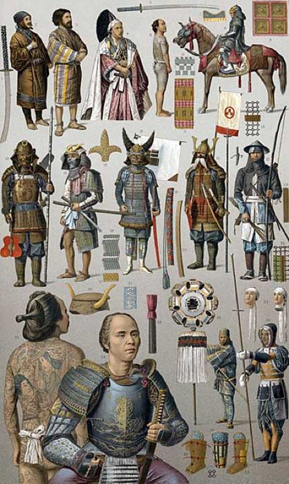 Une plaque lithographique montrant des guerriers samouraïs japonais dans différents costumes du Japon du début du XIXe siècle. (Domaine public)