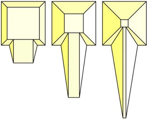 Trois types de rampes pyramidales simples et droites à construire qui auraient pu être utilisées dans la construction du site antique. (Smuckola / CC BY-SA 4.0)