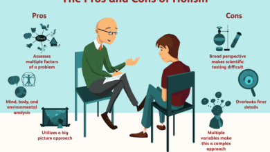 Holisme : Définition et exemples