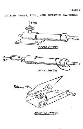 Appareils de tir de pièges, vers 1941 : Interrupteurs à pression, à traction et à déclenchement ; composants fabriqués en série destinés à la construction de pièges. (Domaine public)