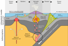 Le naufrage des plaques tectoniques