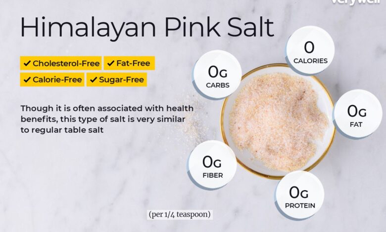 Le sel rose de l'Himalaya est-il sain ou juste une mode ?