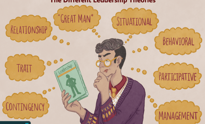 Les grandes théories du leadership