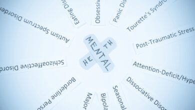 Une liste de troubles psychologiques