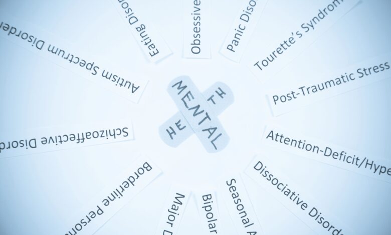 Une liste de troubles psychologiques