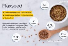 Valeur nutritive et avantages pour la santé des graines de lin