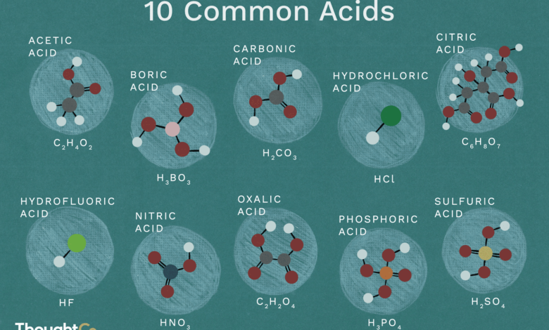 10 acides et structures chimiques communs