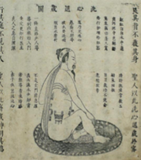 Illustration chinoise en bois de Neidan 