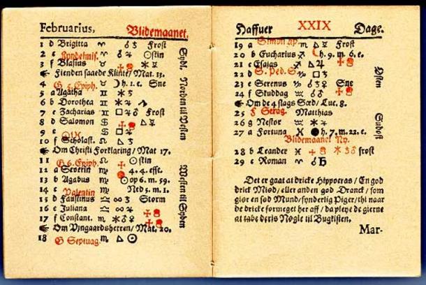 Version actualisée du livre de voyance de 1644. Notez la variété des symboles astronomiques.
