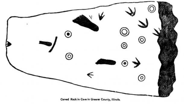 Sculpture de roche à six doigts dans l'Illinois. Source, Records of Ancient Races in the Mississippi Valley, Wm. McAdams, page 42, 1887.