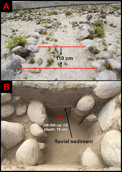 Les fouilles pilotes du MGK4 montrent que les canaux étaient relativement étroits et d'une profondeur de moins de trois pieds. 