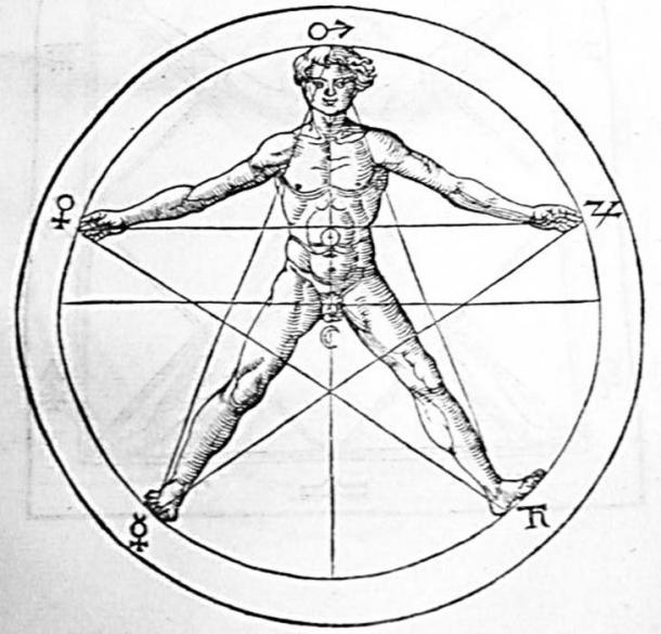 Le dessin du corps d'un homme dans un pentagramme suggère des relations avec le nombre d'or. Par Heinrich Cornelius Agrippa, vers 1510. 