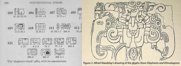 Glyphes mayas (à gauche) - Crédit : William Gates. Représentation maya (droite) - Crédit : Alfred Maudslay. (auteur fourni)