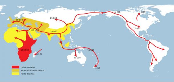 Itinéraire et date de la migration selon la théorie Out of Africa