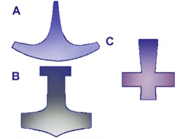 Des pendentifs pré-chrétiens associés aux dieux du tonnerre, comme Ukko. A - type finlandais, B - type suédois, C - croix de loup. (Tuohirulla / Domaine public)