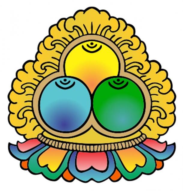 Symbole bouddhiste représentant les trois joyaux - Bouddha, Dharma, Sangha.