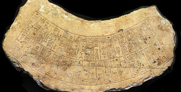 Échantillon d'un comprimé akkadien découvert en Mésopotamie. (Rama / CC BY-SA 2.0)