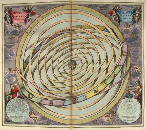 Le modèle géocentrique ptolémaïque dans le principe