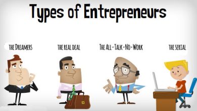 9 types d'entrepreneuriat