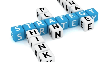 4 niveaux de stratégie : types d'alternatives stratégiques