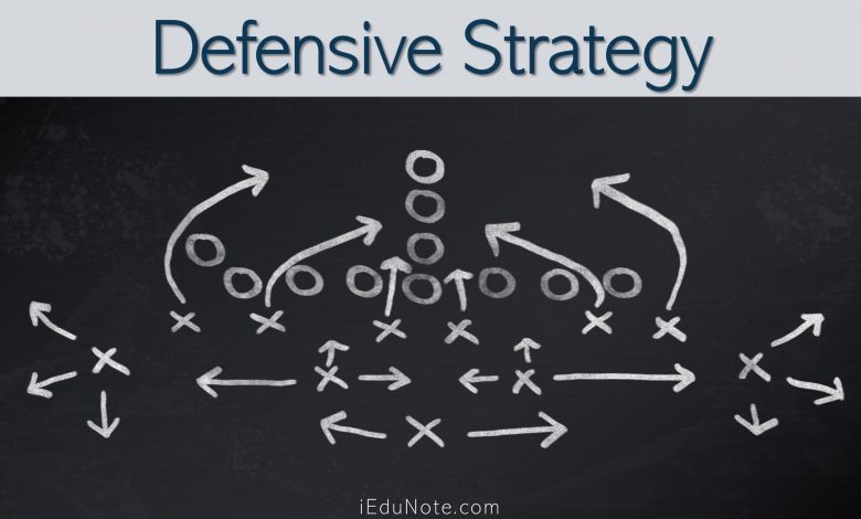 Stratégie défensive
