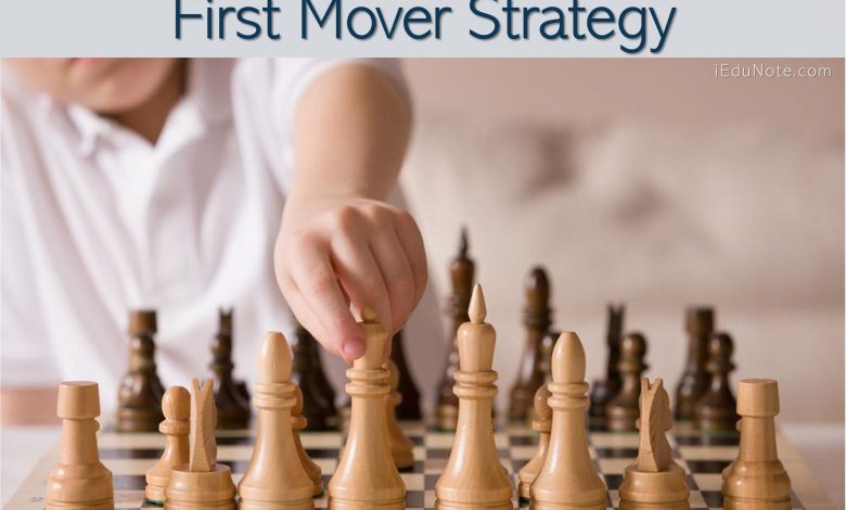 Stratégie First Mover : Définition, Avantages, Inconvénients