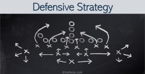 Stratégie défensive